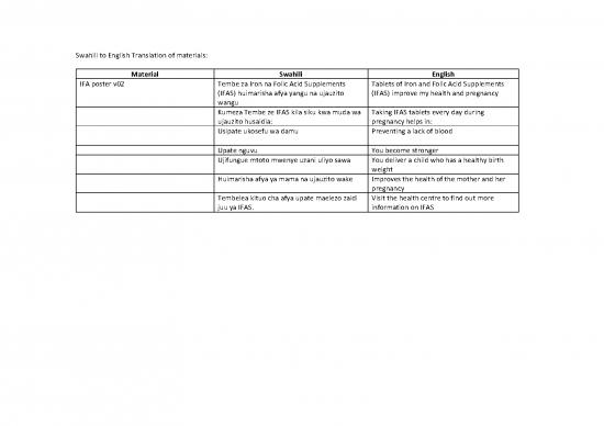 picture_Swahili Pdf 104736 | Tagged 3 Ifa Pregnantwomen Poster Kenya Moh (translation)