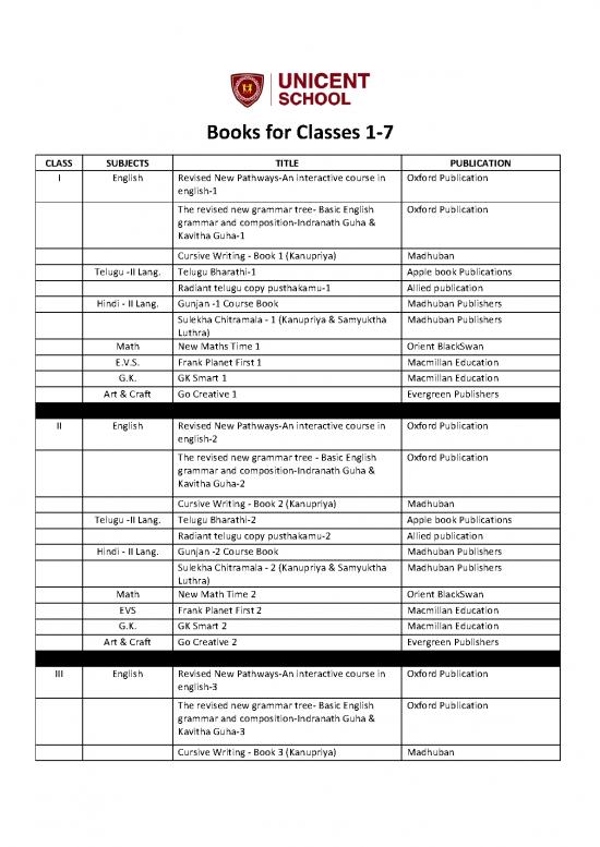 picture Art Therapy Pdf 104672 | Unicent Nagole Textbooks For 2022 23