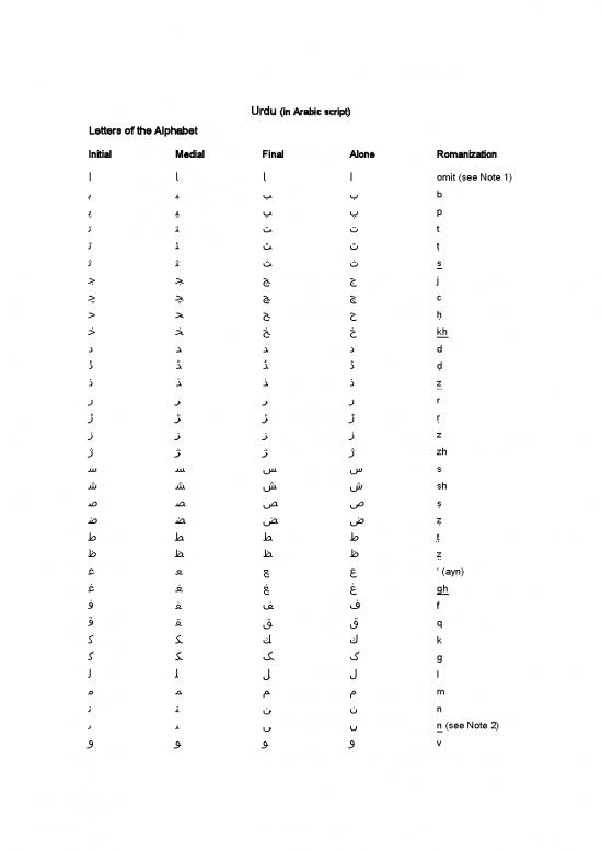 picture1_Arabic Alphabet Pdf 103188 | Urdu Item Download 2022-09-23 10-41-17