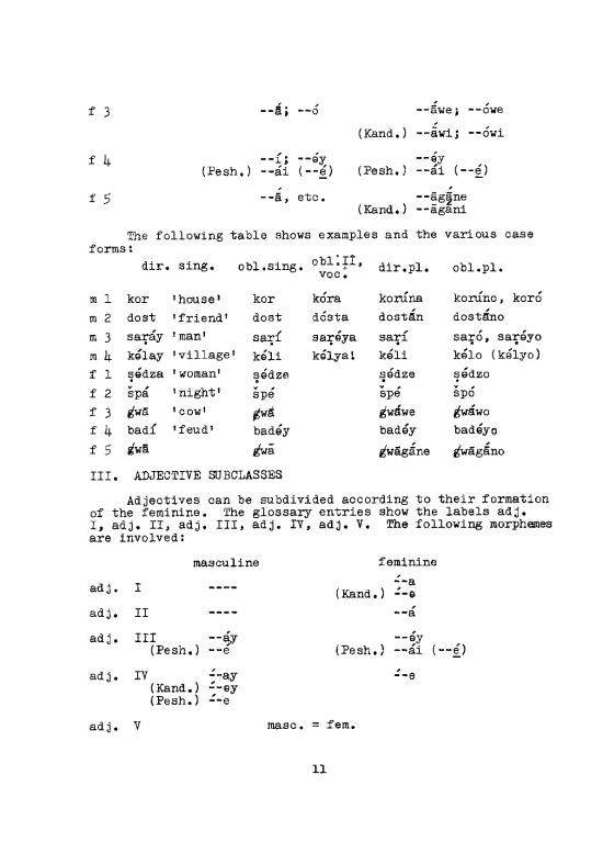 Pashto Grammar Pdf 103926 | Rosettaproject Pbt Morsyn 2