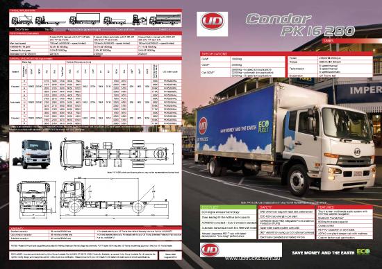 picture_4107 Pk 16 280   Ud Trucks   Condor