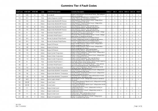 picture_Controller Pdf 106819 | 80 1235