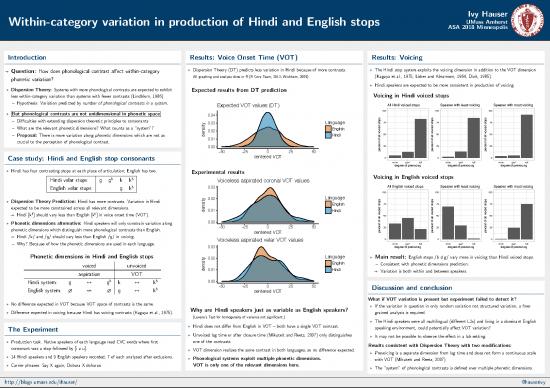 picture_Hindi Language Pdf 105351 | Asa2018poster Ihauser