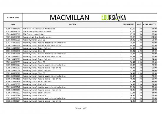 picture_Classroom Pdf 105396 | Cennik Macmillan V3 2021
