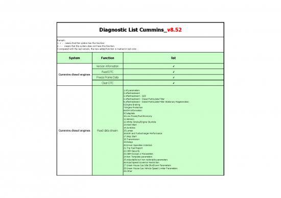 picture1_Diesel Pdf 106849 | Cummins V3en