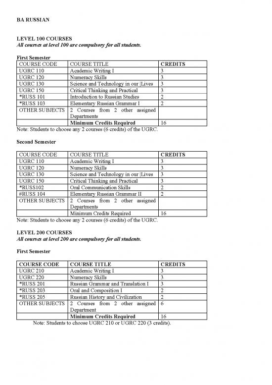 picture_Therapeutic Communication Pdf 105294 | Department Of Modern Languages   Ba Russian