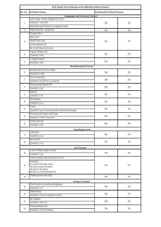 picture1_Urdu Alphabets With Pictures Pdf 106348 | Ece Kit Checklist310517