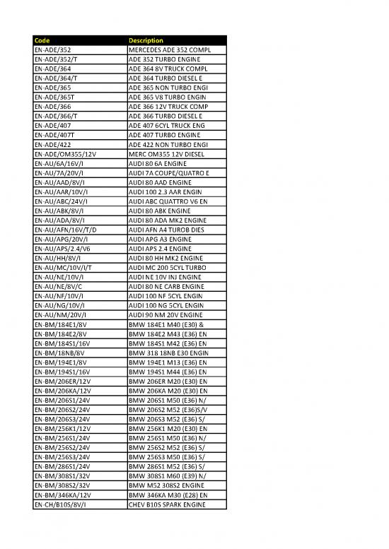 picture1_Diesel Pdf 106902 | Engine List