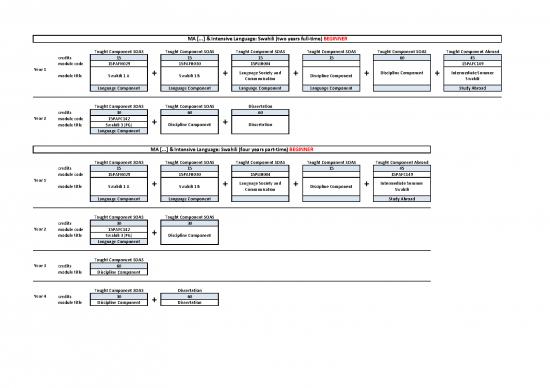 picture1_Therapeutic Communication Pdf 105253 | File139353