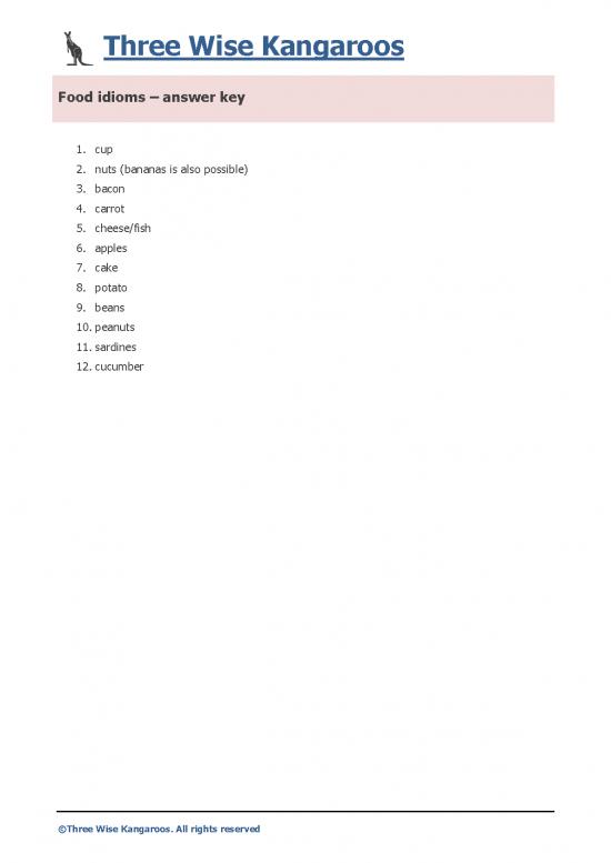 picture1_Food Idioms Pdf 106081 | Food Idioms Key