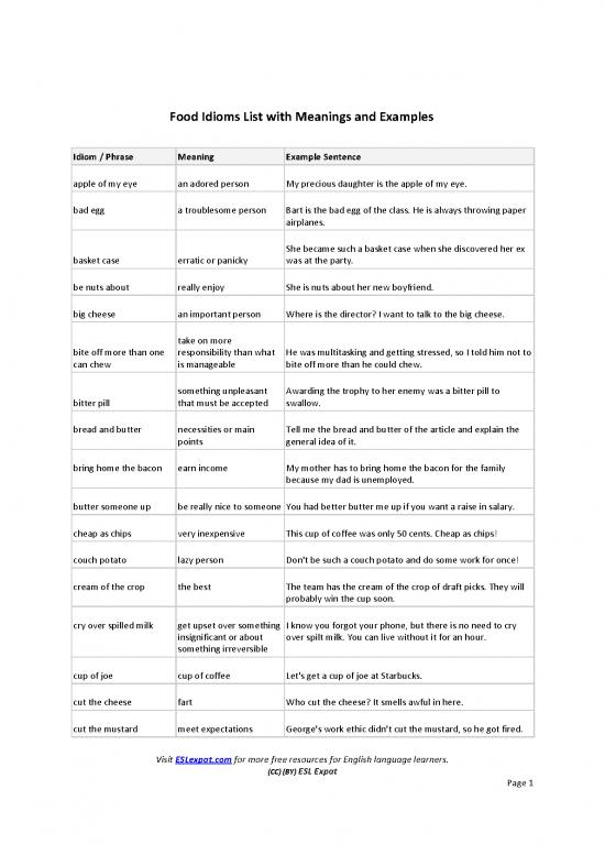 picture Food Idioms Pdf 105948 | Food Idioms List
