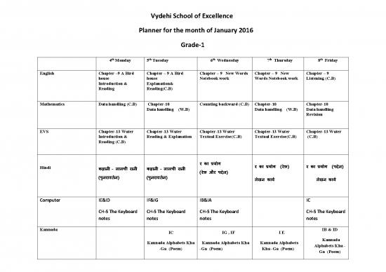 picture Evs Notes Pdf 106493 | Grade 1