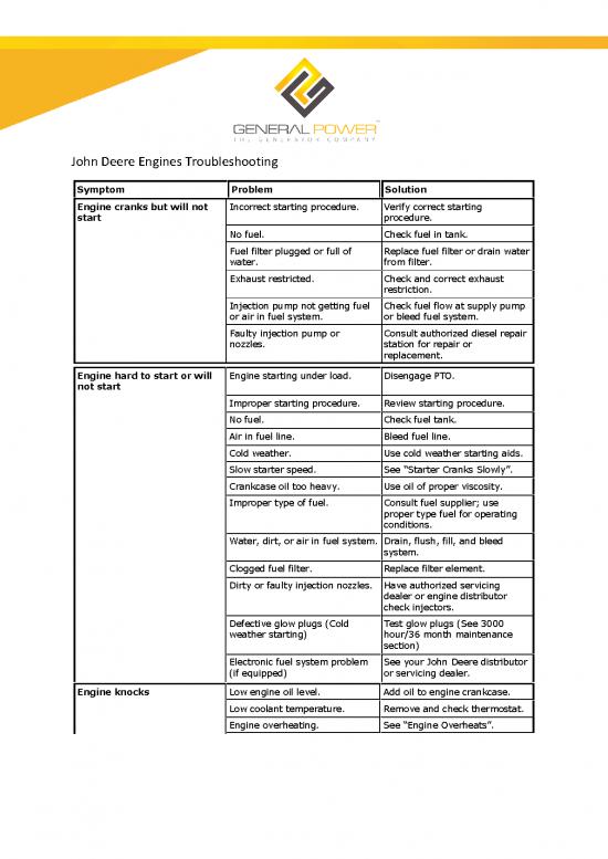 picture1_Diesel Pdf 106923 | John Deere Engine Troubleshooting