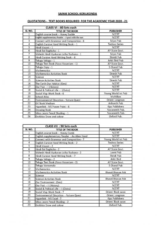 picture1_Ncert Books Of Social Science 105212 | List Of Text Books For Tenders 2020 21