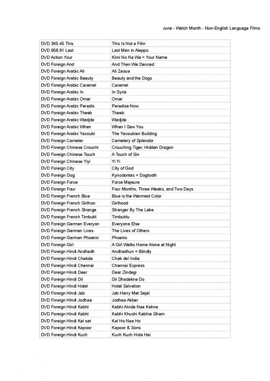 picture_Pdf Language 104926 | Read 2021 Book Lists June Watch Month Non English Language Films