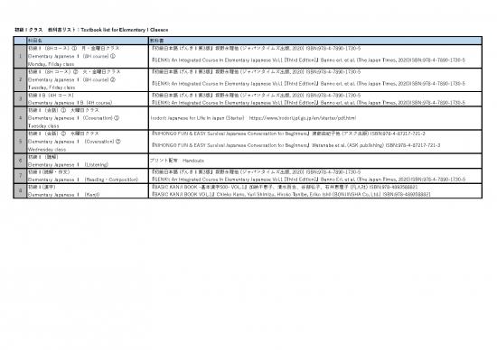 picture_Nihongo Fun And Easy Pdf 106515 | Textbook List For Elementary 1 Classes
