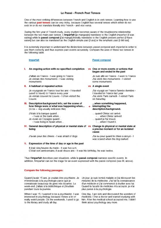 picture_Learning Pdf 105260 | Y10 French Past Tenses