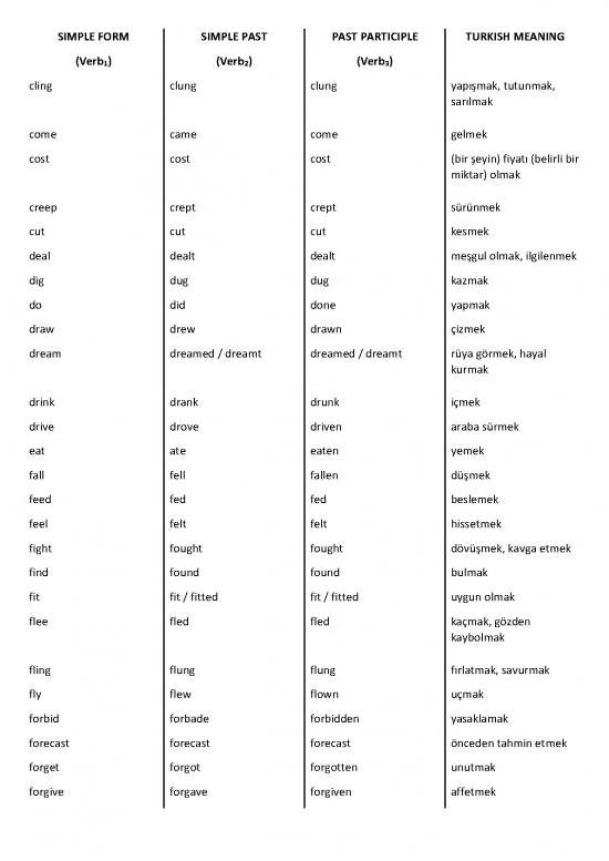 Turkish Verbs List Pdf 106243 | Wwingilizcecicom Irregular Verbs List ...