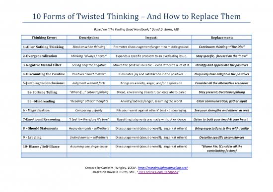picture1_Therapeutic Communication Pdf 107307 | 10 Forms Of Twisted Thinking