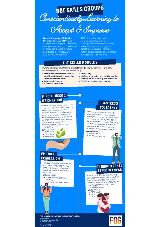 picture Radical Acceptance Dbt Pdf 109447 | Dbt Skills Group Handout