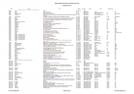 picture_Emdr Pdf 107506 | Emdr Scripted Protocols Index By Marilyn Luber Phd
