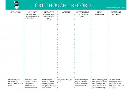 picture1_Cbt Pdf 107450 | Listical 8stress