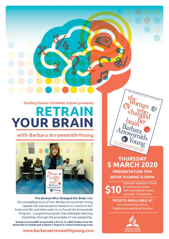 picture Retrain Your Brain Pdf 109188 | Mar 5 Ddc