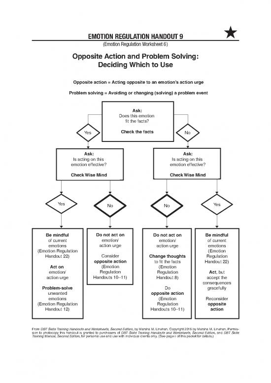 picture1_Dbt Opposite Action Pdf 109708 | Session 3 Handout 2 Dbt Workshop