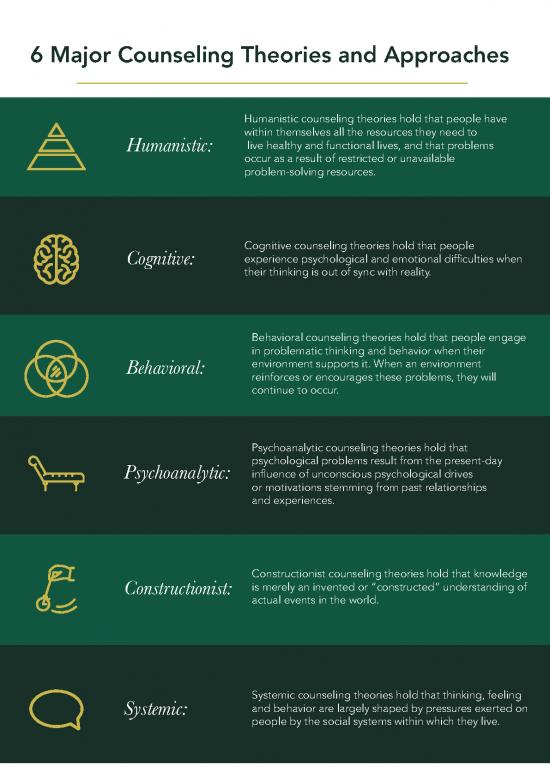 picture_Cognitive Behavioral Therapy Pdf 107306 | Wmc Counselingtheories