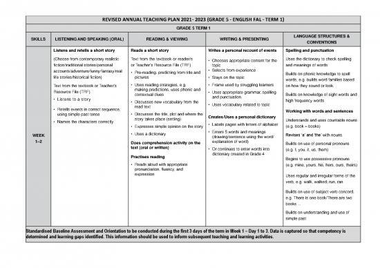 picture1_Teaching Pdf 112340 | 2021 G 5 Caps Rec Atp Fal