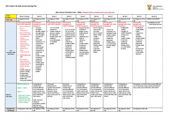 picture_Education Pdf 111951 | 2021lifeskillsatpgrade4