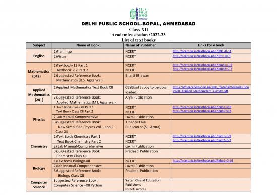 picture_English For Academics Pdf 112013 | Book List Xii 2022 23
