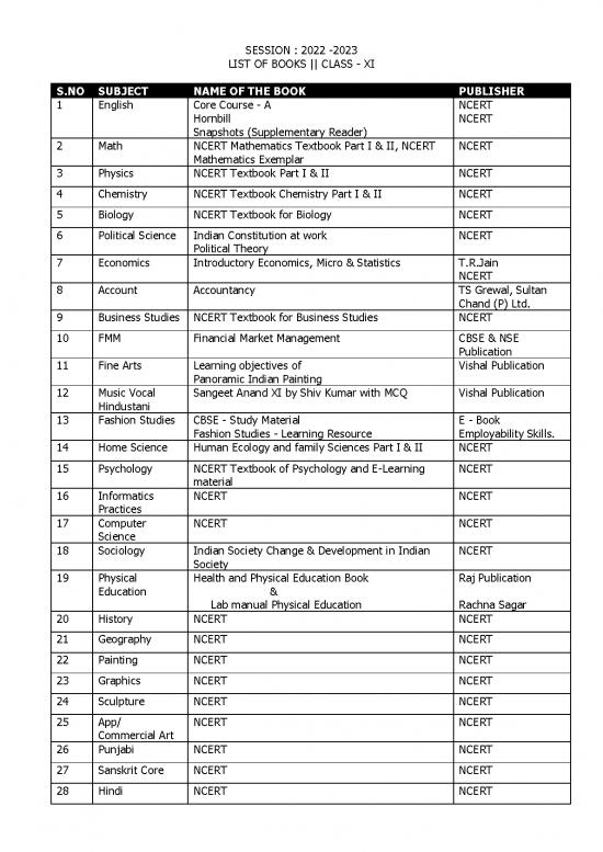 picture1_Learning Pdf 111817 | Booklist Xi