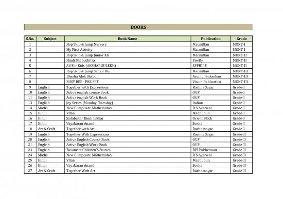 picture1_Books List Tgs