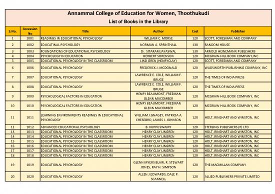 picture Education Pdf 111767 | Booksandjournals