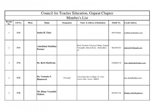picture1_Education Pdf 111945 | Cte Member