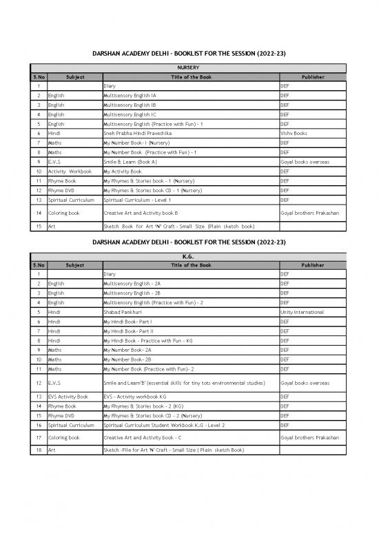 picture_Darshan Academy Delhi Book List 2022 23