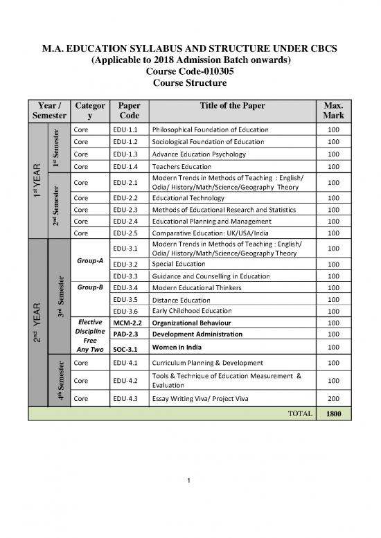 picture_Education Pdf 111962 | Education