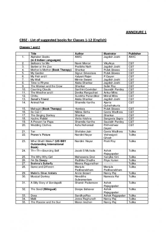 picture1_English  List Prh 3 2012
