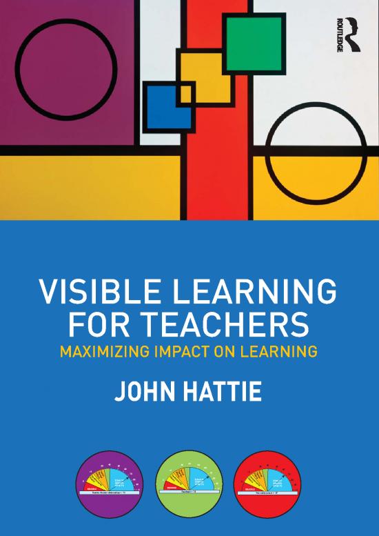 picture Learning Pdf 112306 | Hattie Visible Learning