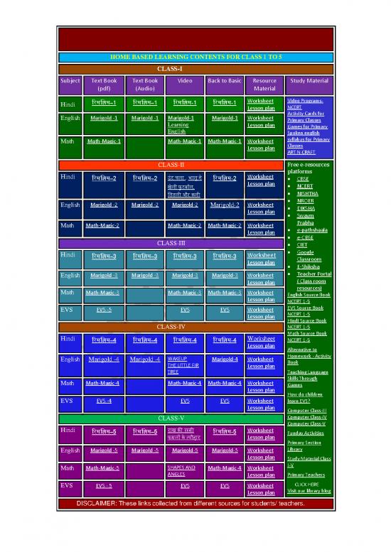picture_Learning Pdf 112359 | Kvs All In One
