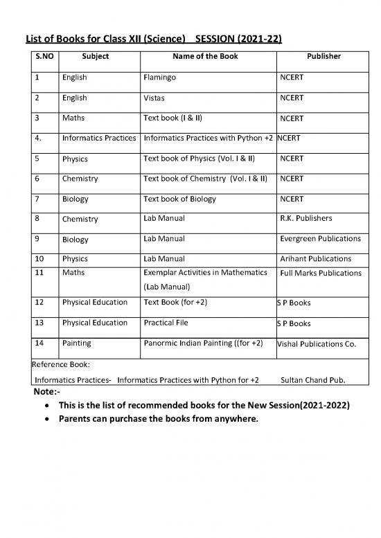 picture1_Education Pdf 111822 | List Of Books