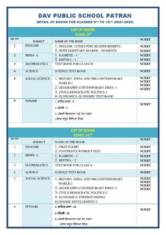 picture1_Ncert Books Of Social Science 111958 | List Of Books  9th To 12th
