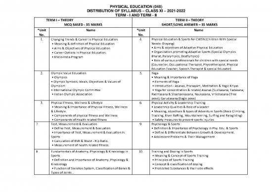 picture Education Pdf 111865 | Physicaleducation Srsec 2021 22