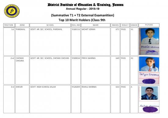 picture Education Pdf 111986 | Positions Class 9th