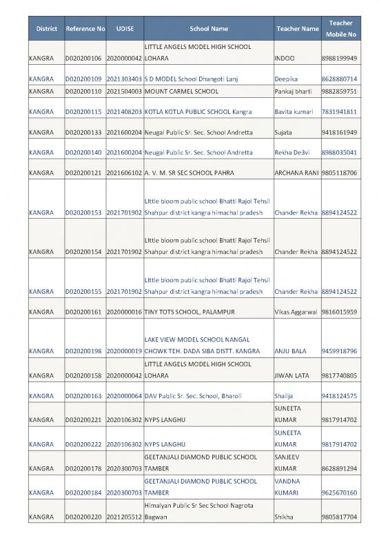 picture1_Verification List Rekha 12135122