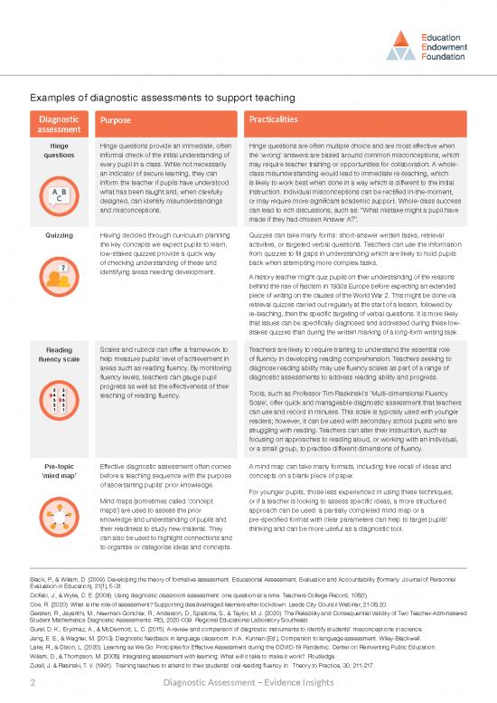 learning-pdf-112063-diagnostic-assessment-tool
