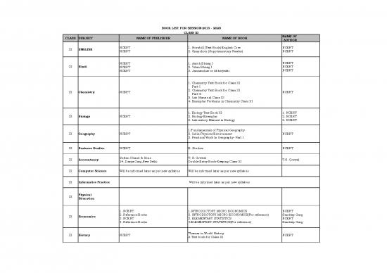 picture1_Environment Book Pdf In Hindi 114727 | 11 Item Download 2022-10-02 12-46-03