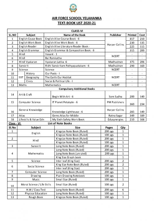 picture1_Ncert Books Of Social Science 113823 | 1586102392 Afsyel Booklist 6to10 2020 21