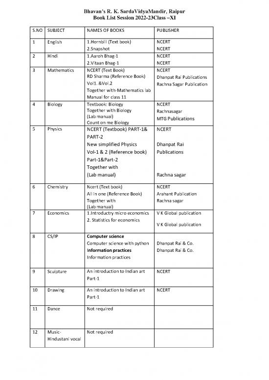 picture Economics Pdf 114642 | 2022 Apr Fri 07 51 40booklist 2022 23 Xi Science